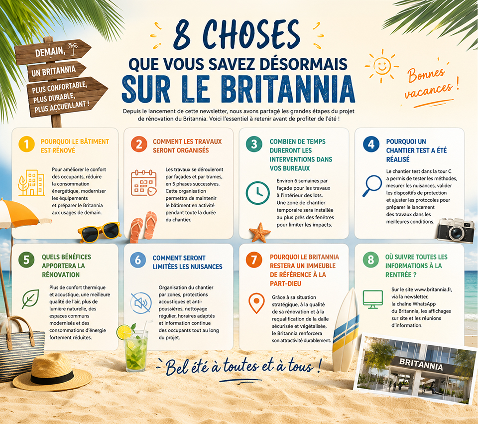 8 choses
